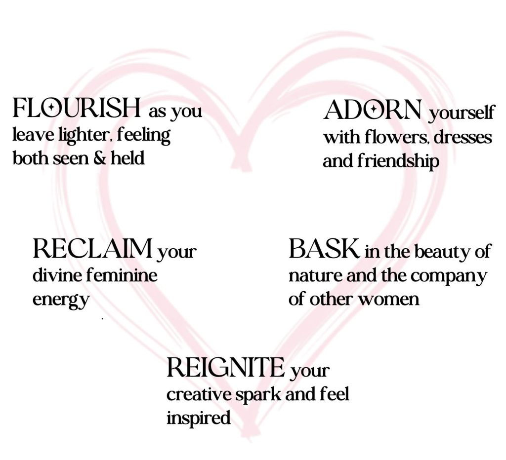 5 Heart Process