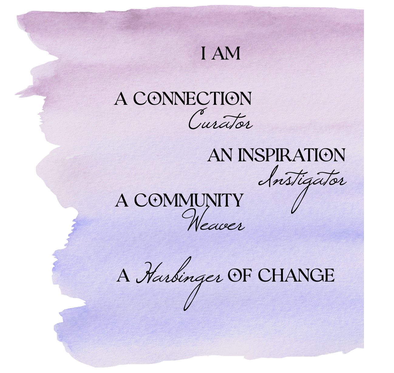I AM statements